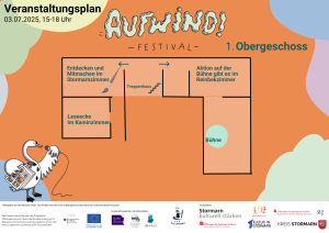Plan og